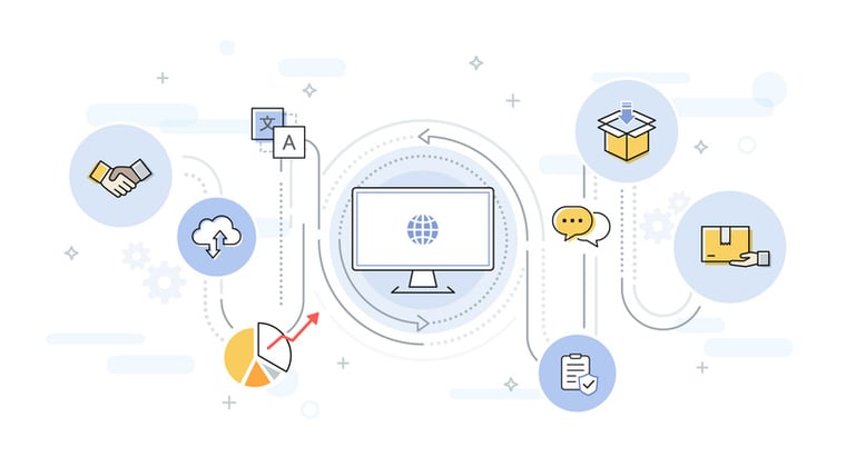 Illustration depicting retail translation and global e-commerce process steps.